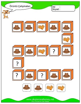 Örüntü ve Süslemeler